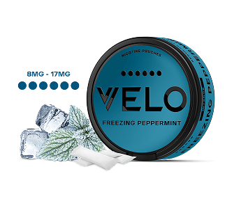 Intense strength indicators