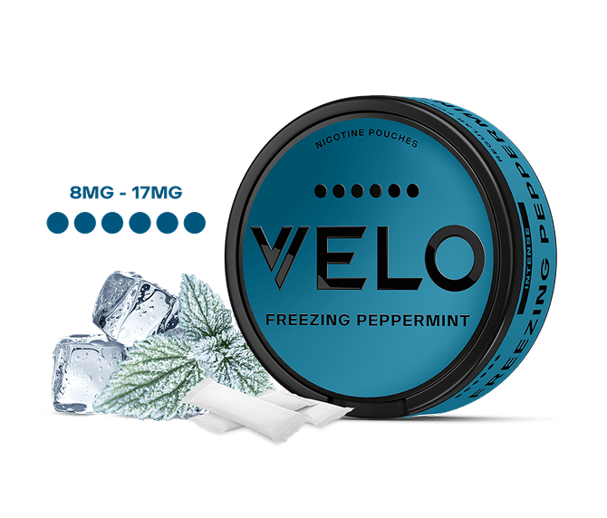 Intense strength indicators