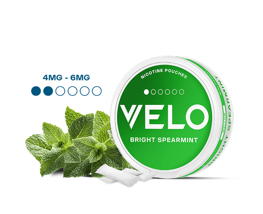 Mellow strength indicators