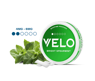 Mellow strength indicators